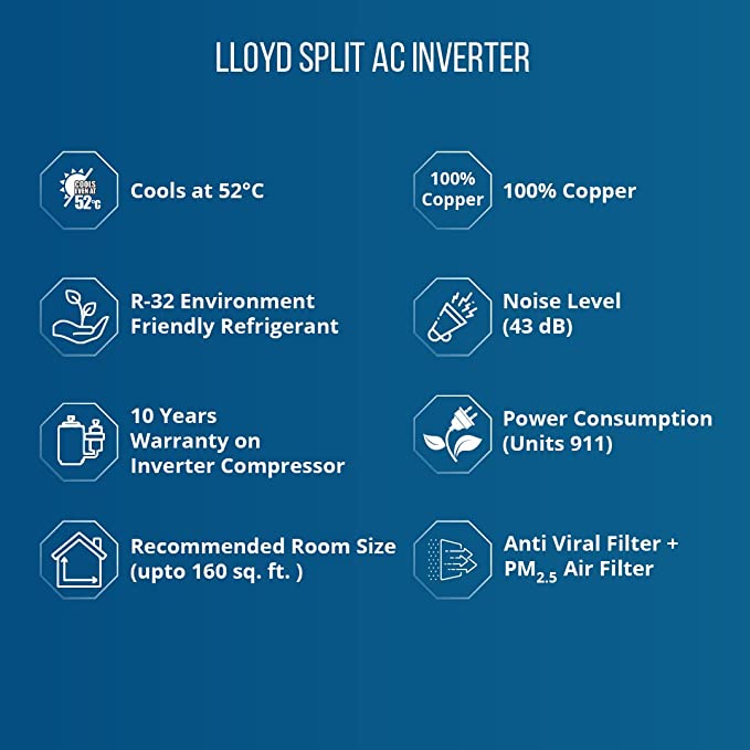 Lloyd Split AC 1.0 - 2 Star Crescent Lloyd Split AC 1.0 - 2 Star Crescent